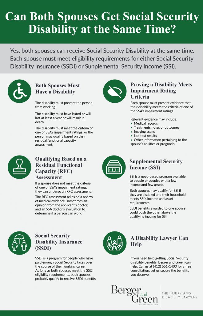 Both Spouses Getting SSD Benefits at the Same Time